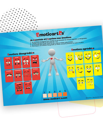 POSTER "LA METEO DES EMOTIONS"